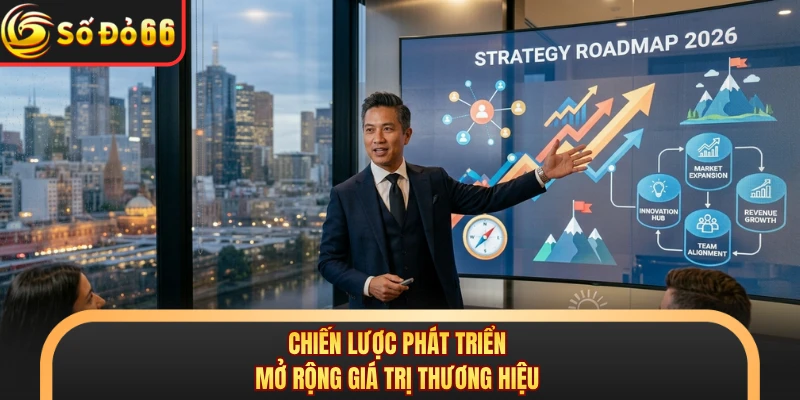 Chiến lược phát triển mở rộng giá trị thương hiệu